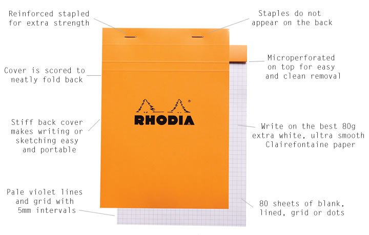 Rhodia's classic orange notepad