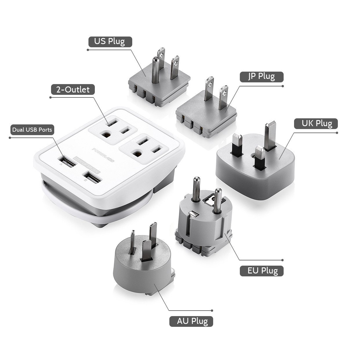 The Best Universal Travel Adapter