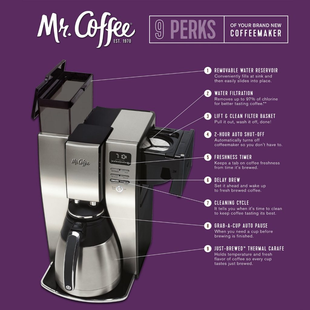 Mr. Coffee Optimal Brew 10-Cup Thermal Coffee Maker (BVMC-PSTX95)