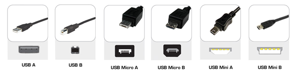 USB Connection Types